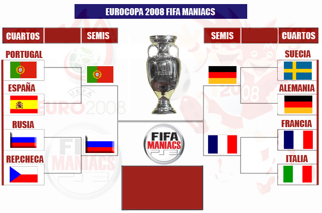 TABLA TORNEO EURO 2008 (PONED LOS RESULTADOS DE LOS PARTIDOS AQUI) Tabla_14