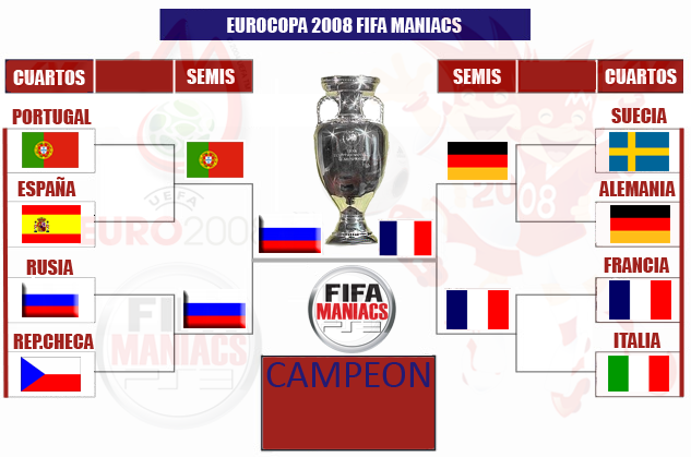 TABLA TORNEO EURO 2008 (PONED LOS RESULTADOS DE LOS PARTIDOS AQUI) Tabla_15