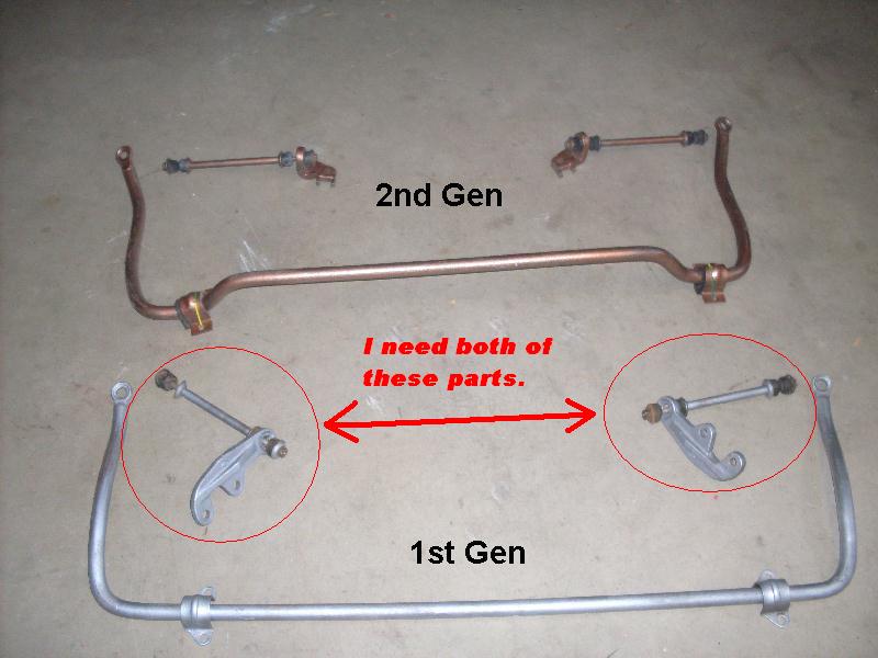 Is this the Sway bar? Swayba10