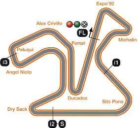 Πρόγραμμα αγώνων Motogp 2009 Jerez110