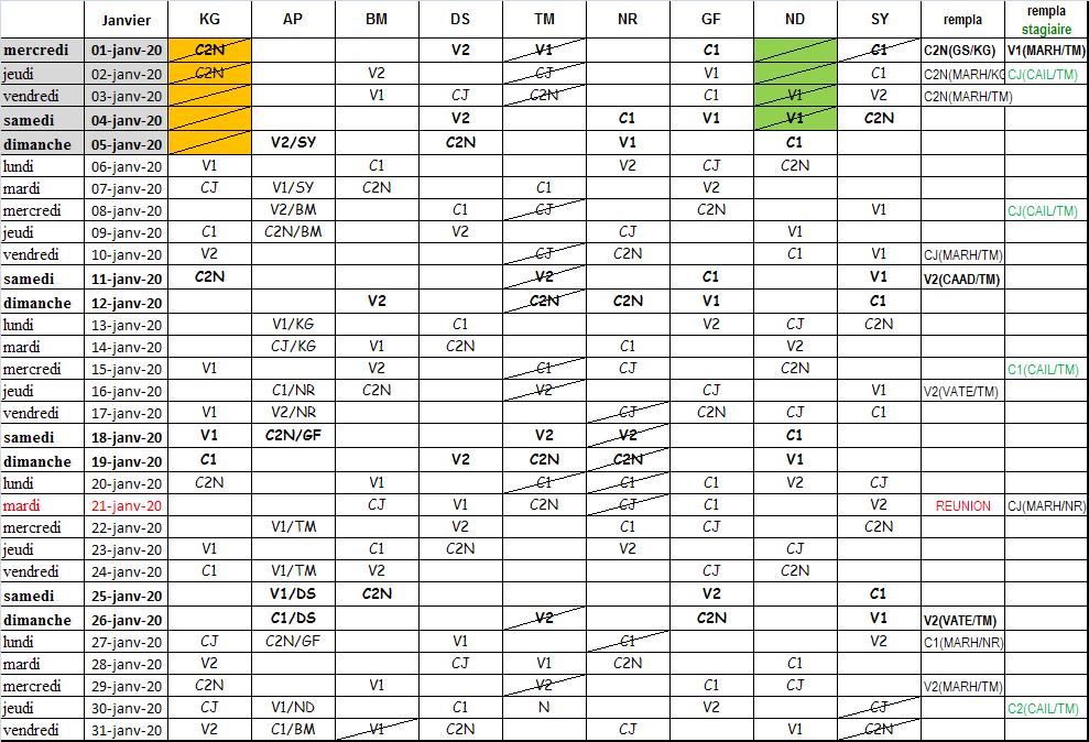 JANVIER 2020 (modifié le 24 Janvier 2020) Janv_228