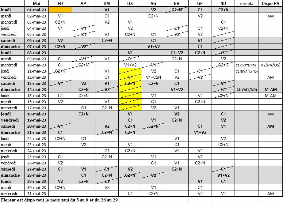 MAI 2023 (modifié le 04 mai 23) Mai_2323