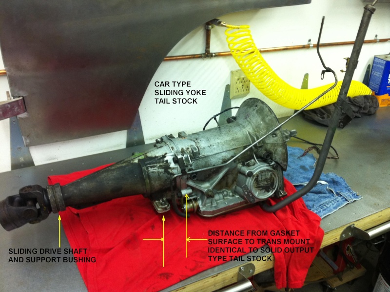Transmission swap options