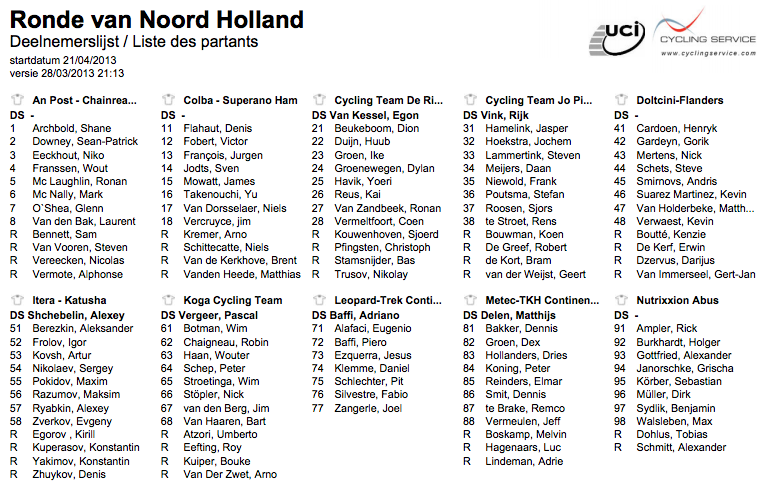 PROFRONDE VAN NOORD-HOLLAND  --NL-- 21.04.2013 Startl10