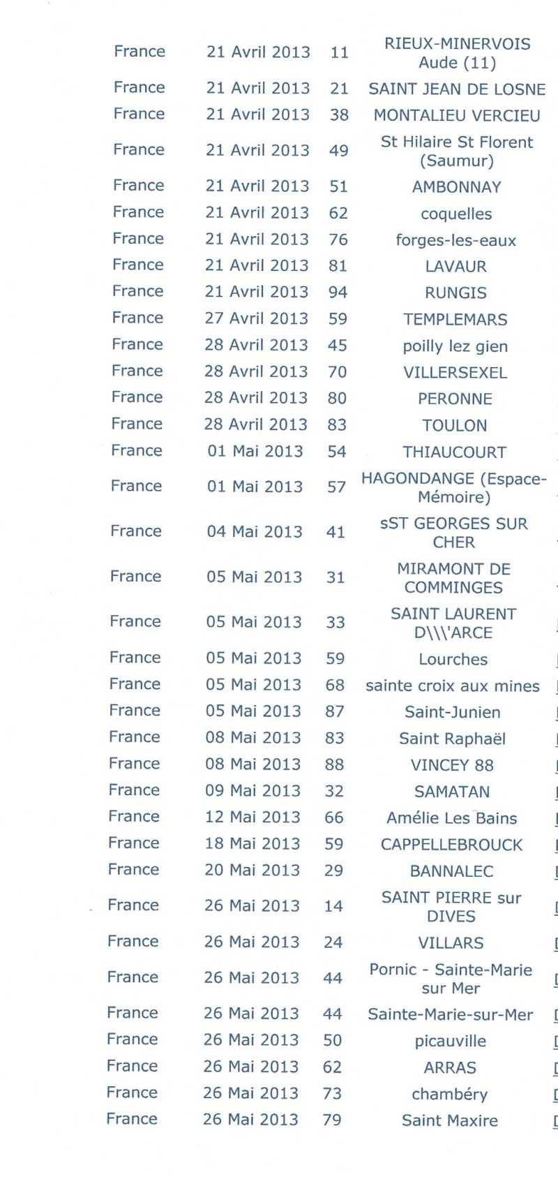 calendrier des bourses aux armes , militaria , et armes anciennes Bourse11