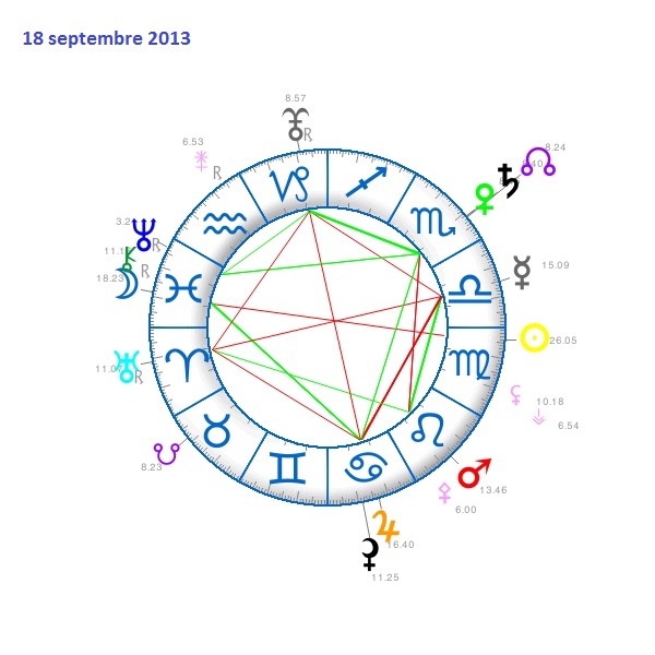 venus - Conj. Vénus-Saturne 2013-2017 18_09_10