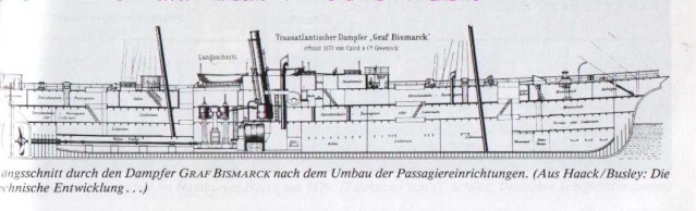 Buchtipp - Geschichte der Deutschen Passagierschiffahrt 1850-1990 Langss10