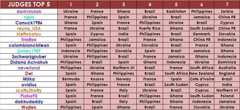 *** Miss World 2013 HOT PICKS *** - Page 3 A1_bmp10