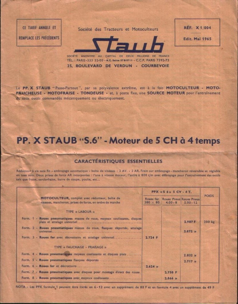 liste des outils ppx s6 Staub_10