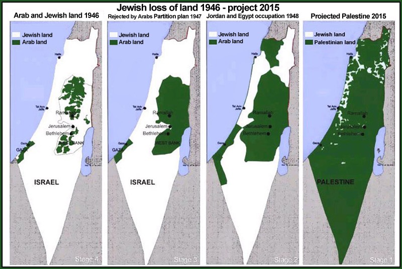 Israël et la terre des autres .... Y a quand même "un blème" qq part ..... Palest10