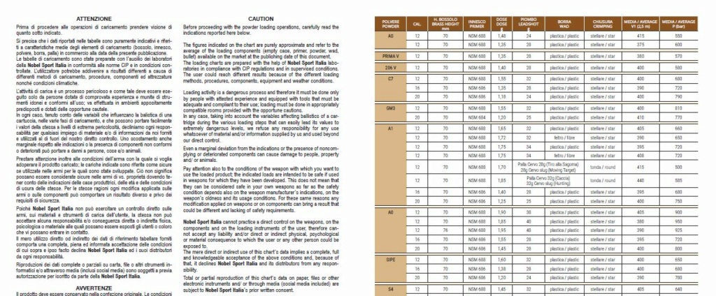 rechargement balle calibre 12 avec A1 - Page 3 Nsi_2_11