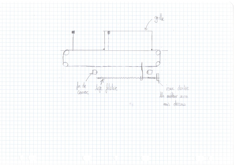 moteur Barria10