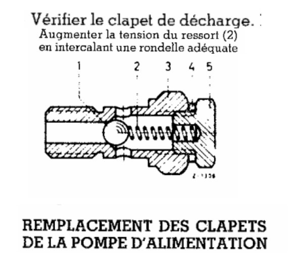 amorcage pompe - amorcage pompe injection 421 sur moteur 616.911 - Page 2 Diesel13