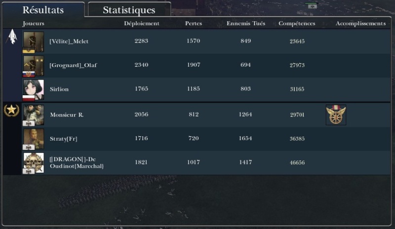 Résultats & Replay NTW3 - Page 16 210