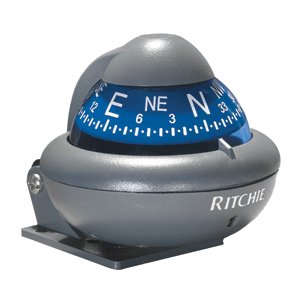 Anyone here found a mountable compass? Ritchi11