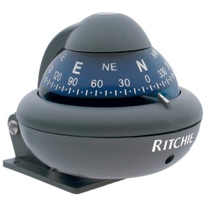 Anyone here found a mountable compass? Ritchi12