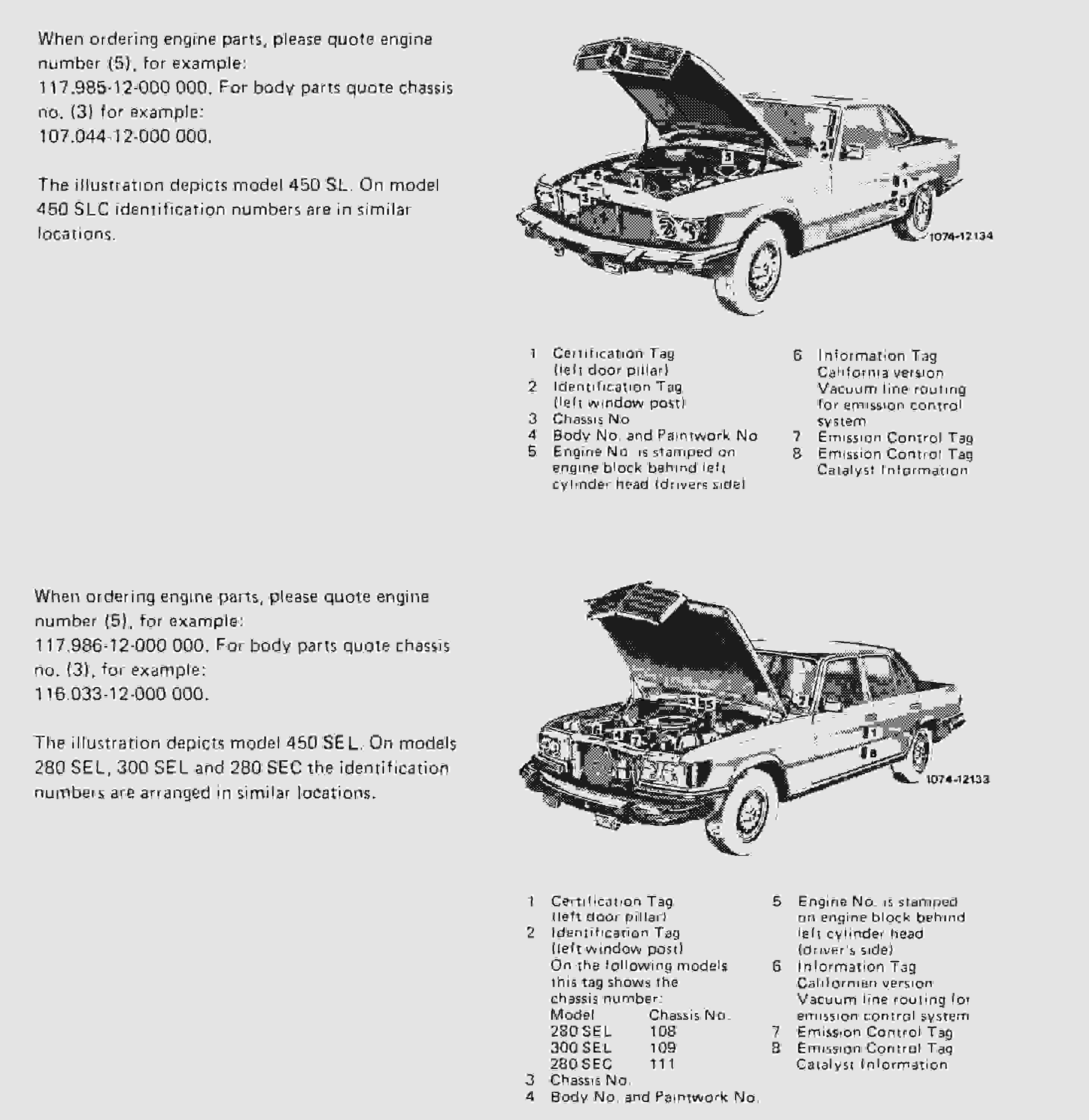 Mercedes-Benz Vehicle ID Plate Locations W10710