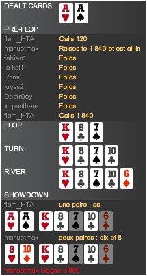 [Poker] King 5 - Page 3 Snif210