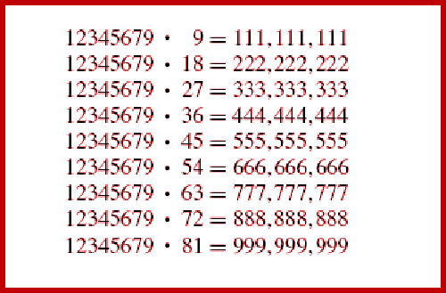 عجائب الرياضيات Math0011