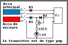 Double alimentation asymétrique pour modèle électrique(... ou pas) Dsc_0303