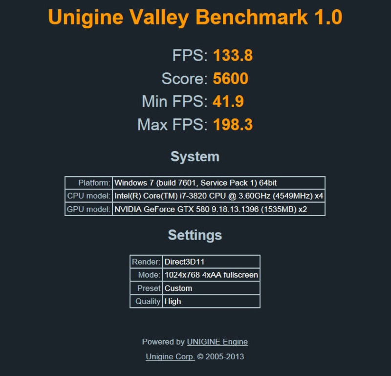 Unigine valley benchmark Unigin11