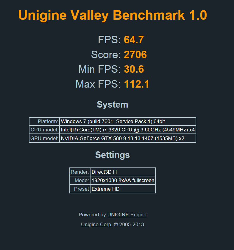 Unigine valley benchmark Unigin13