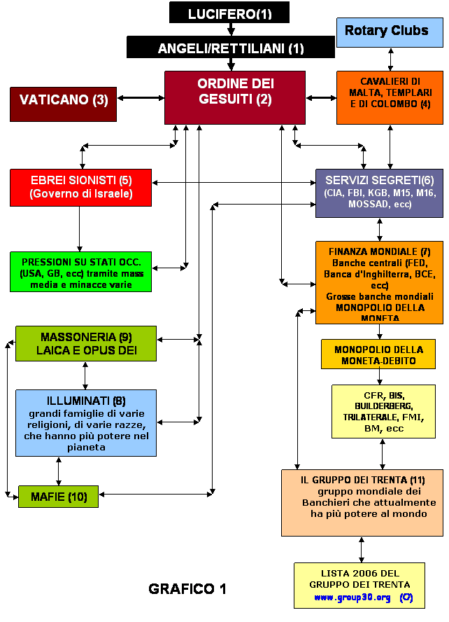 la religione nelle scuole italiane - Pagina 4 Image010