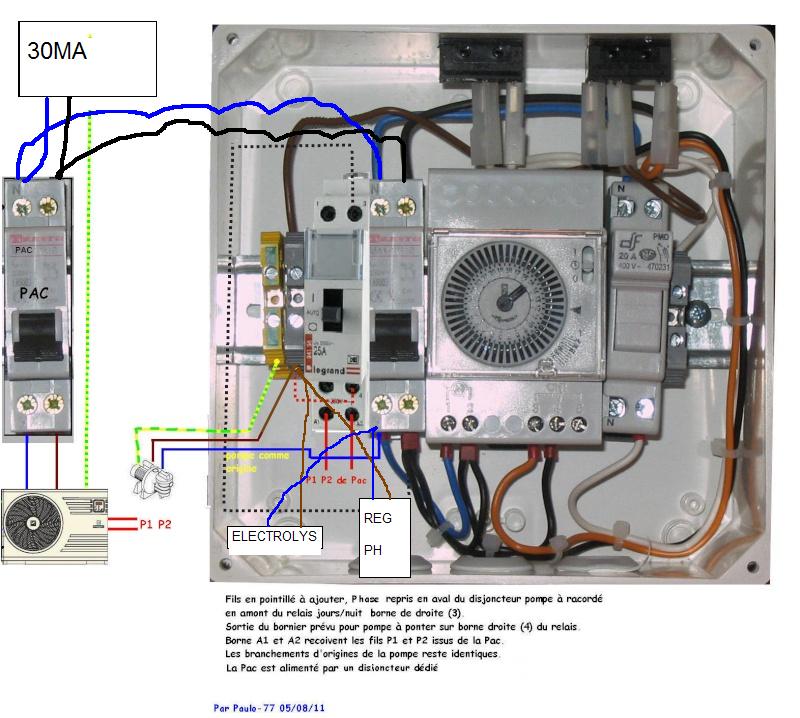 Branchement électrique PAC, electrolyseur et contrôleur PH Tablea10