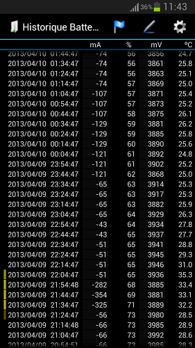 [ROM] [GT-N7100] Stock France (XX & XW) Samsung & Opérateurs: Latest [XXUEMK9 - 20/11/2013][ARCHIVE 1] - Page 17 Chiffr10