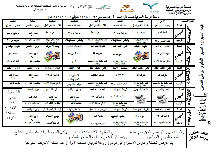 خطة الأسبوع السابع من 27/4/1434 إلى 1/5/1434هـ فصل 1/2 710