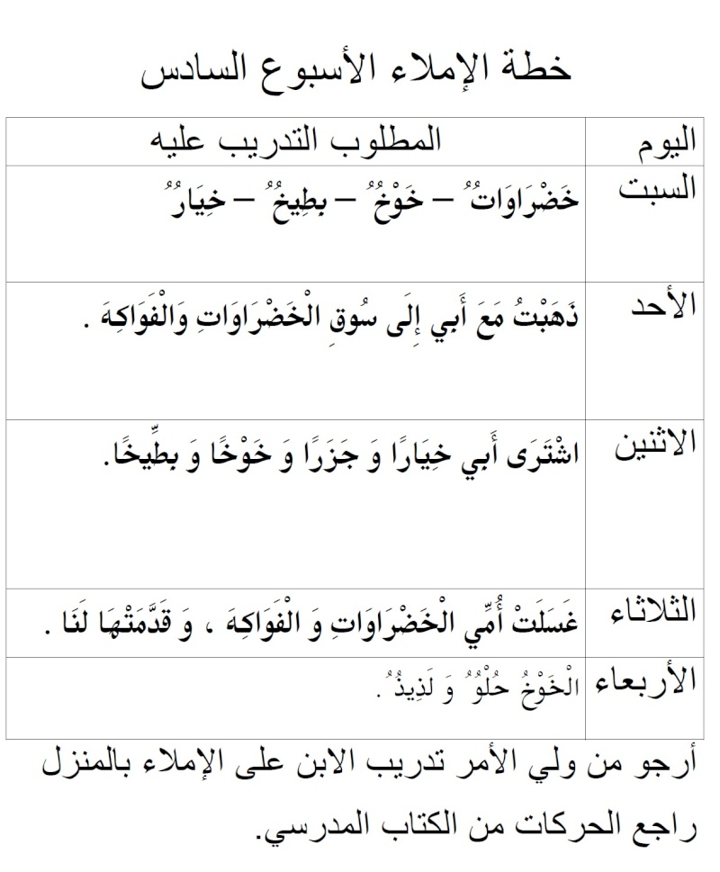 خطة الأسبوع السادس من 20/4/1434 إلى 24/4/1434هـ فصل 1/2 Ouuoo_12