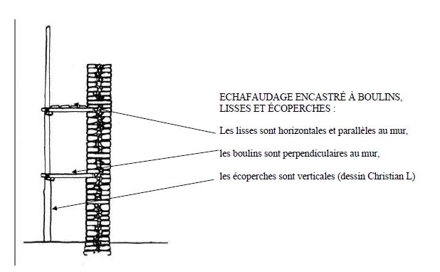 HISTOIRE DES MURS DE GERARD COMMARIEU Mur5_a10