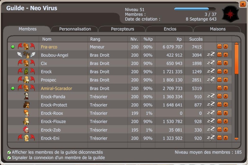 Candidature Neo Virus  Nvv10