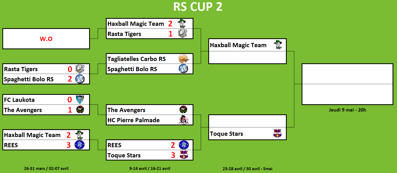 [E2] RS Cup Rs_cup13