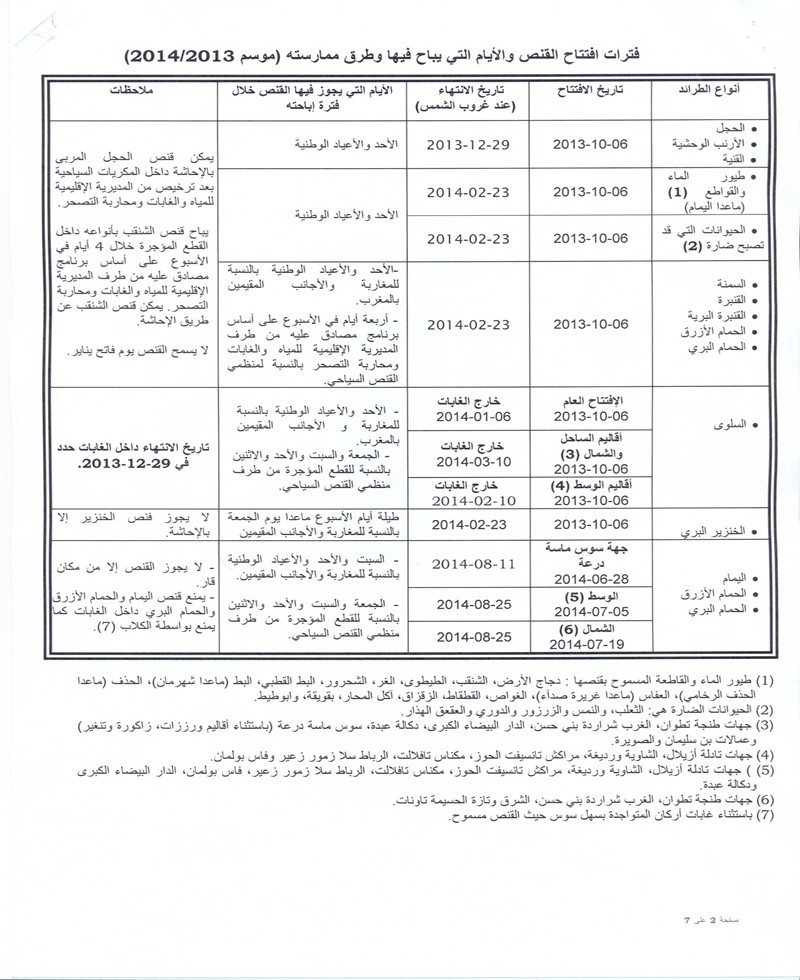 القرار السنوي للقنص بالمغرب 2013-2014 2_copy10