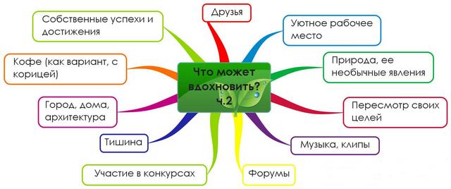  Где брать вдохновение? Vdohno10