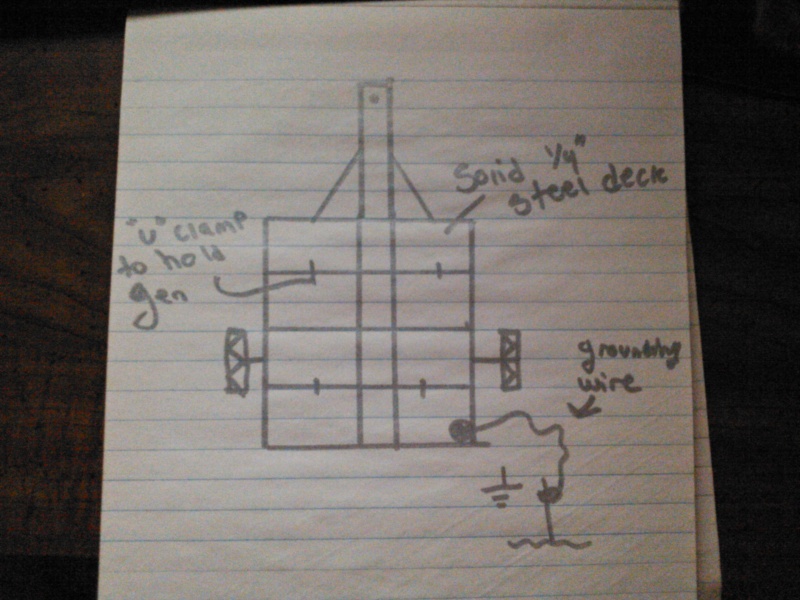 trailer - generator trailer build Ncm_0010