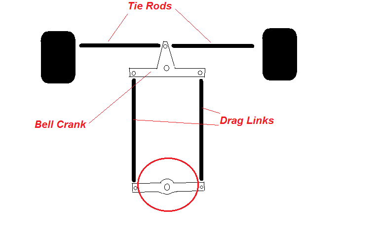 Direct Steering, Caster, Camber + Toe Reference Sample10