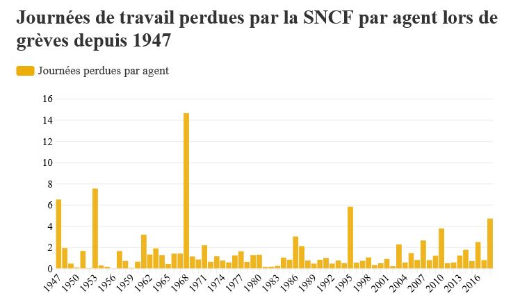 Tortiland-am-See (Suite réseau Vitrine) - Page 6 Sncf10