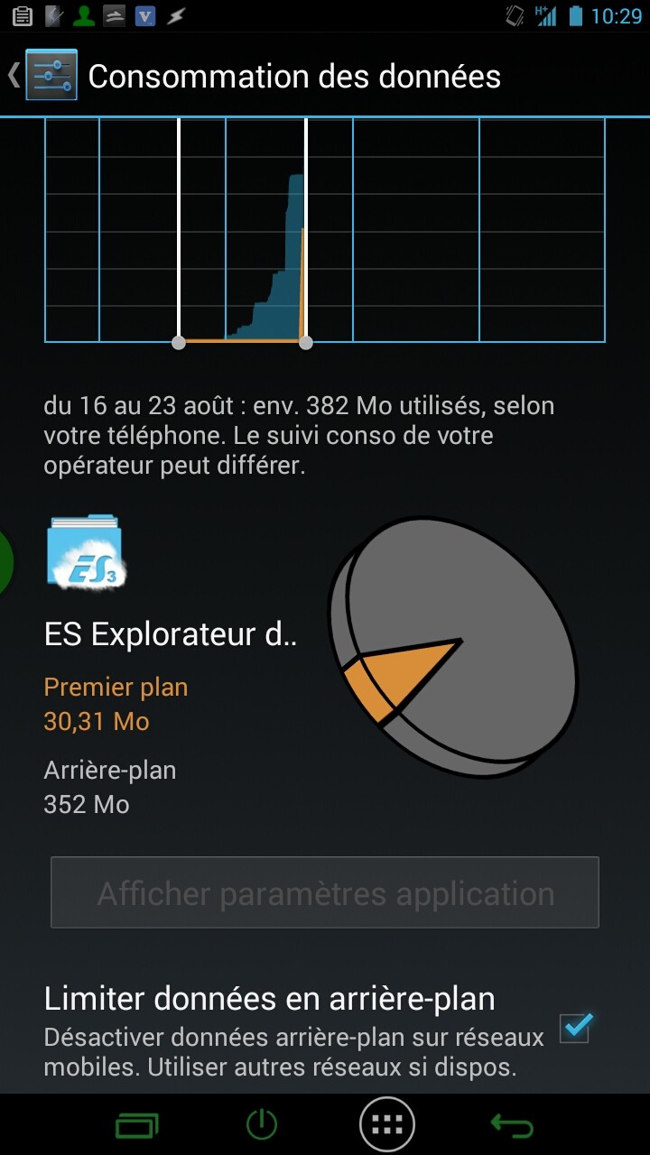 data - [GUIDE] 11 astuces pour réduire votre consommation de données mobiles [23.08.2013] 2013_024