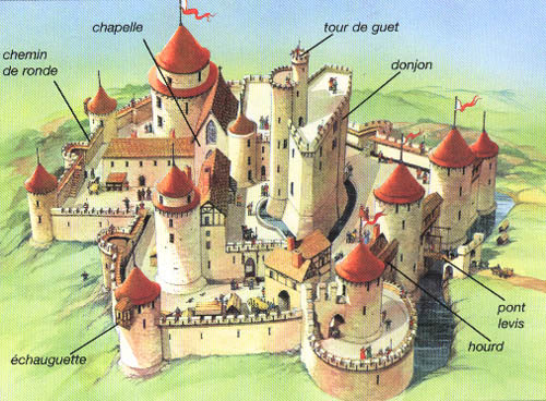 [PROJET Construction|Guilde] ♣ Le château de Briseroc ♣ Chatea10