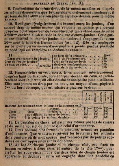 Surbottes cuirassier 1870 Captur36