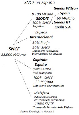 FRANCIA - Página 2 82981710