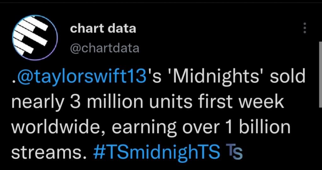 midnights - Taylor Swift - Σελίδα 28 20221055