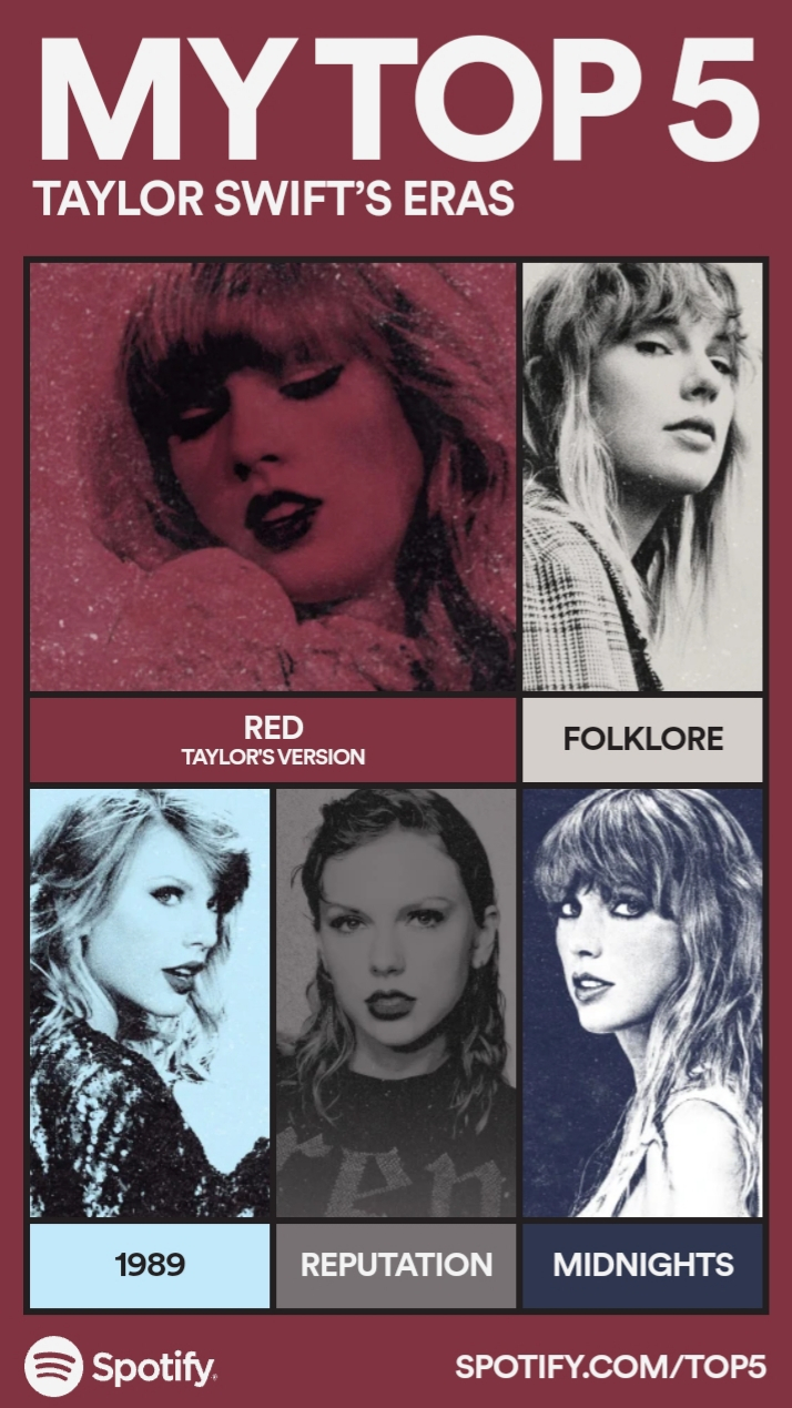 Taylor Swift - Σελίδα 2 20230747