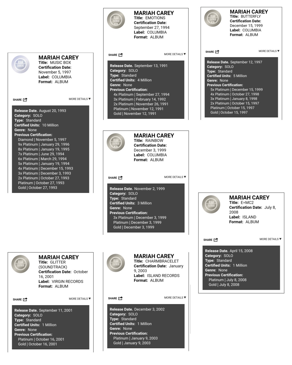 5 - Chart Data - Σελίδα 12 Incoll14