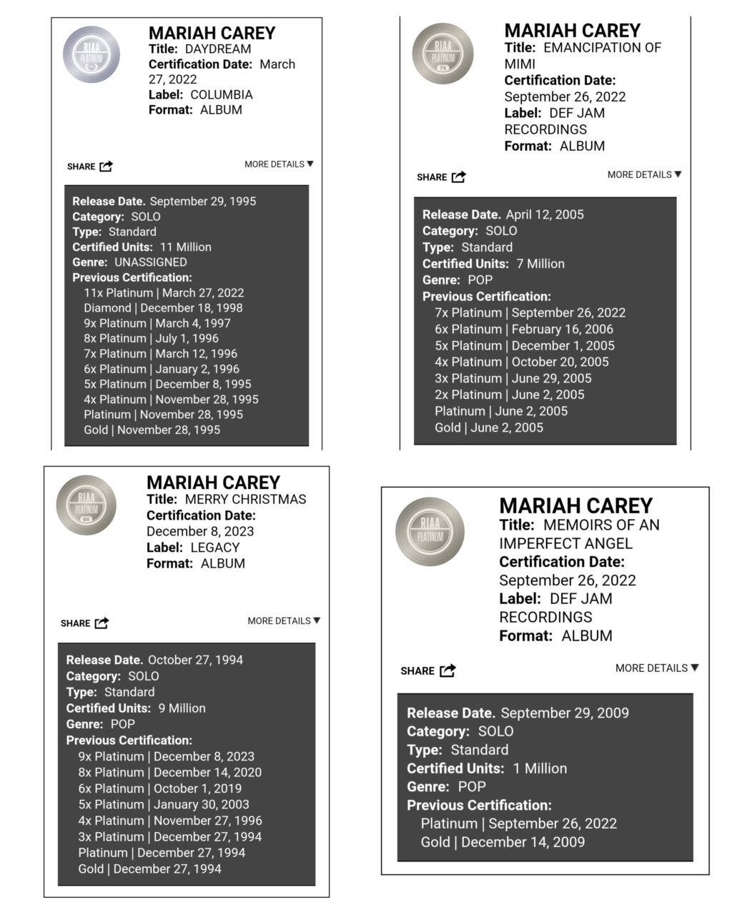 Chart Data - Σελίδα 12 Incoll15