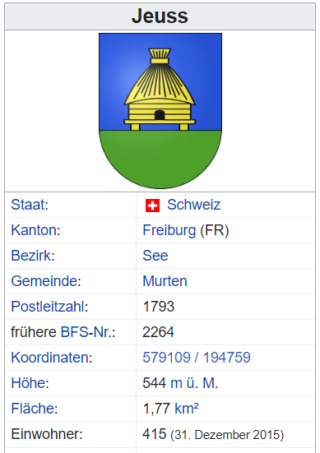 Jeuss FR Seebezirk 415 Ew. 2020-059