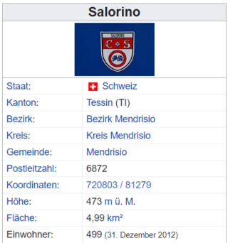 Salorino TI 2020-066