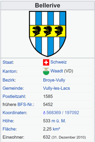 Salavaux VD 2022-055